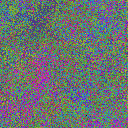 World at epoch 10000