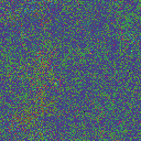 World at epoch 15000