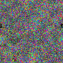 World at epoch 17000