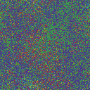World at epoch 17000
