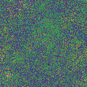 World at epoch 19000