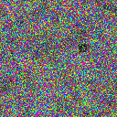 World at epoch 14000