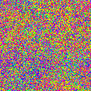 World at epoch 14000