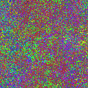 World at epoch 14000