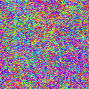 World at epoch 15000