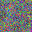 World at epoch 14000