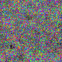 World at epoch 14000