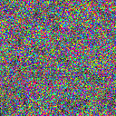 World at epoch 7000