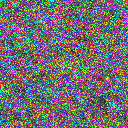 World at epoch 7000