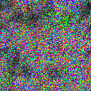 World at epoch 1420