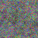 World at epoch 7000