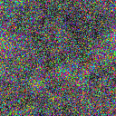 World at epoch 17000