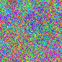 World at epoch 3000
