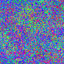 World at epoch 19000