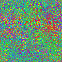 World at epoch 14000