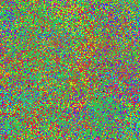 World at epoch 15000