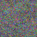 World at epoch 14000