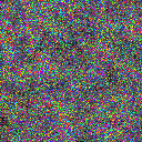 World at epoch 13000