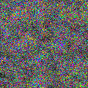 World at epoch 14000