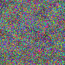World at epoch 7000