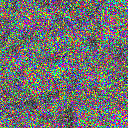 World at epoch 3000