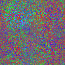 World at epoch 19000