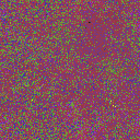 World at epoch 17000