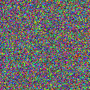 World at epoch 7000