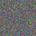 World at epoch 7000