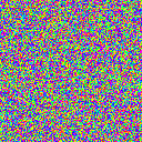 World at epoch 13000
