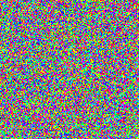 World at epoch 17000