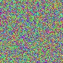 World at epoch 13000