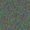 World at epoch 1040