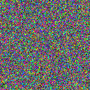 World at epoch 14000