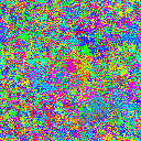 World at epoch 15000