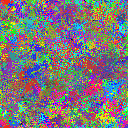 World at epoch 14000
