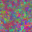 World at epoch 17000