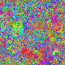 World at epoch 15000