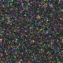 World at epoch 20000