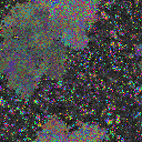 World at epoch 9500