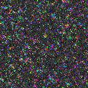 World at epoch 14000