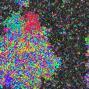World at epoch 14360