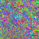 World at epoch 17000