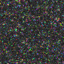 World at epoch 8000