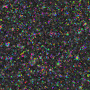 World at epoch 7000