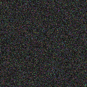 World at epoch 0
