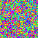 World at epoch 9000