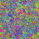 World at epoch 17000