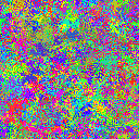 World at epoch 19000