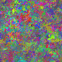 World at epoch 29000